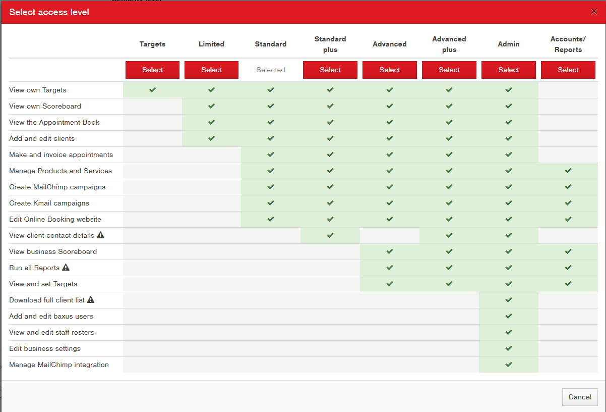 Baxus_permissions_Jan_2019.PNG
